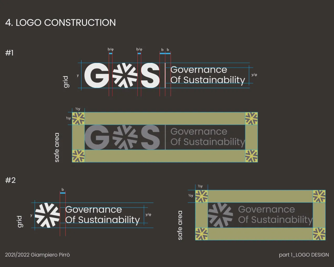 GOS Brand Identity Guidelines page 0006